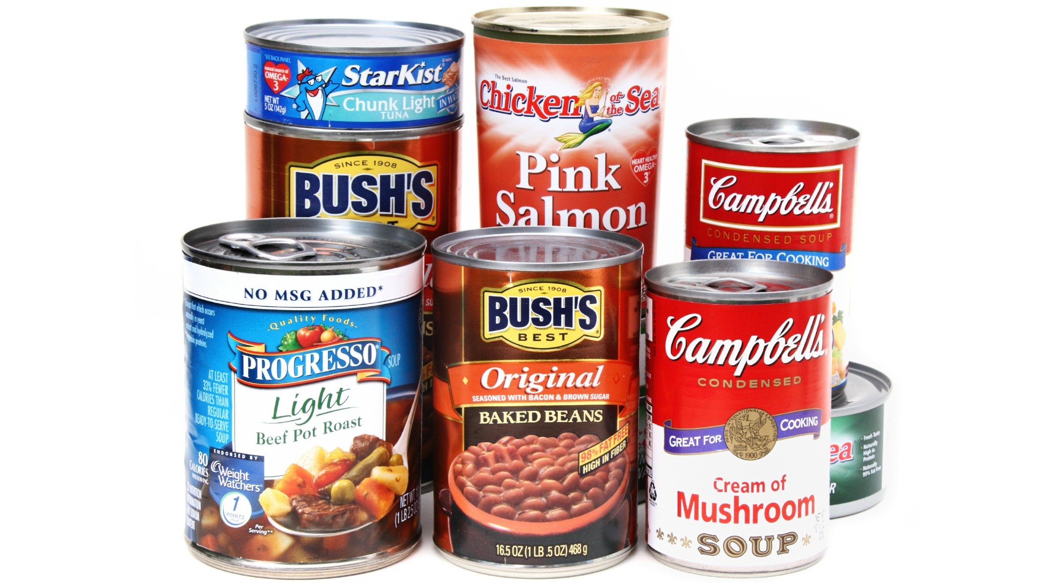 Can I Use Canned Food After Best By Date