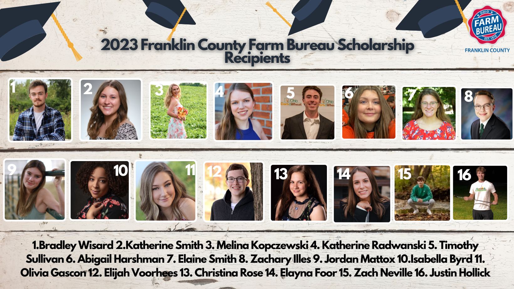 Franklin County Farm Bureau awards 2023 scholarships - Ohio Farm Bureau